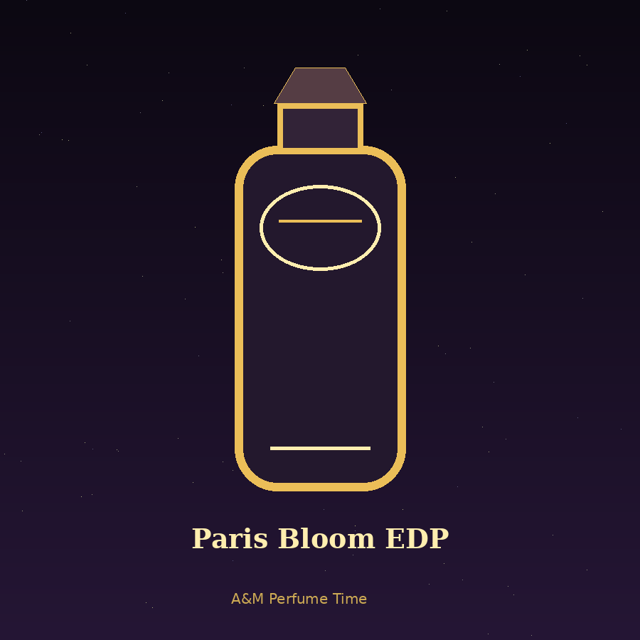 Paris Bloom EDP